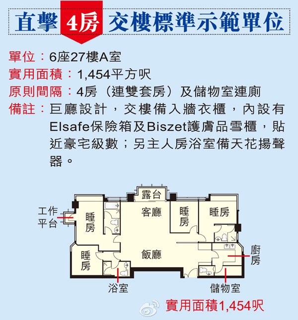 迎海骏岸户型图4