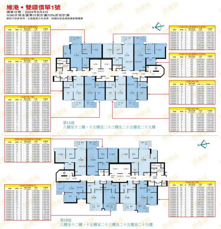 维港双钻价单