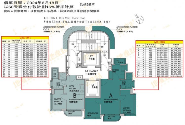 长沙湾恒珀公布首张价单