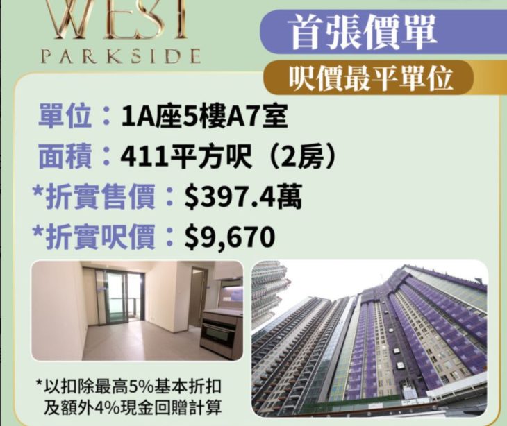 Yoho West Parkside低价抢滩