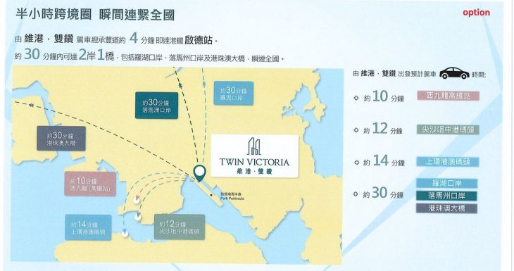 香港启德维港双钻楼盘资料 (2)