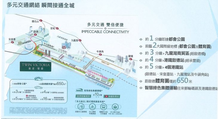 香港启德维港双钻楼盘资料 (1)