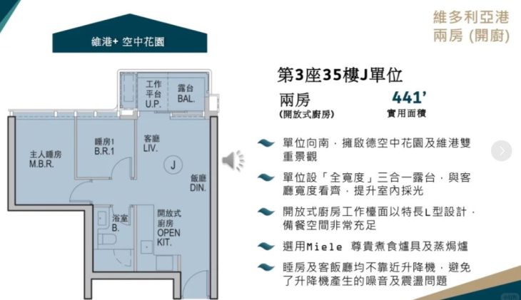 Double Coast441尺两房户型图