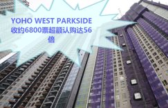 Yoho West Parkside收约6800票超额认购达56倍