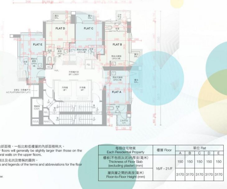 尚誉-户型，面积，价格，香港北角新楼盘