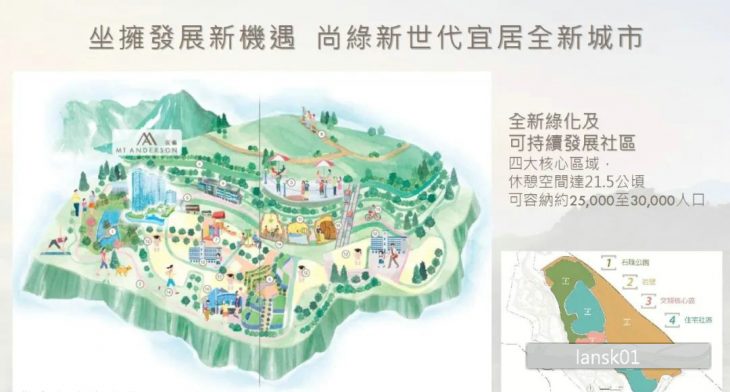 香港安峰规划